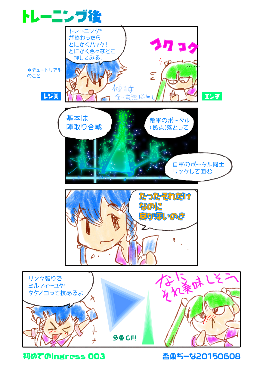 トレーニング後