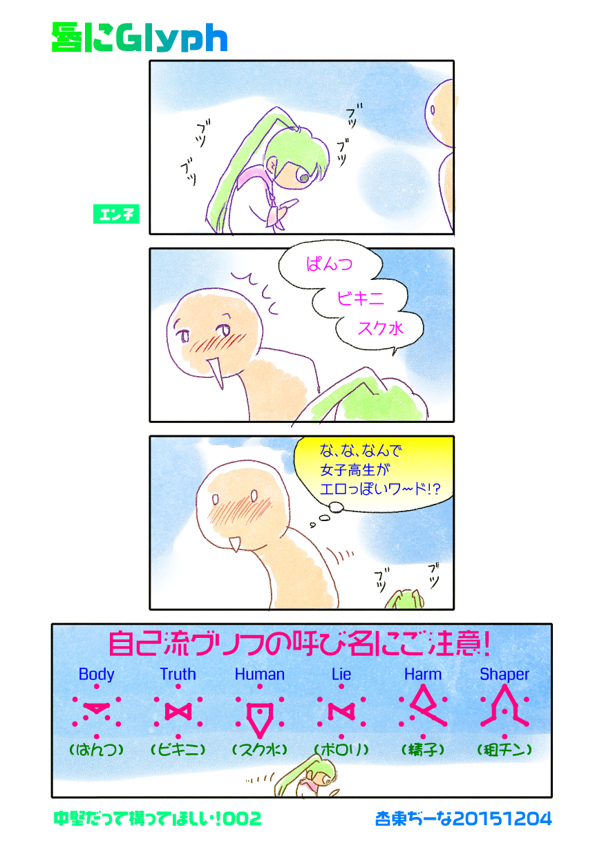 唇にGlyph