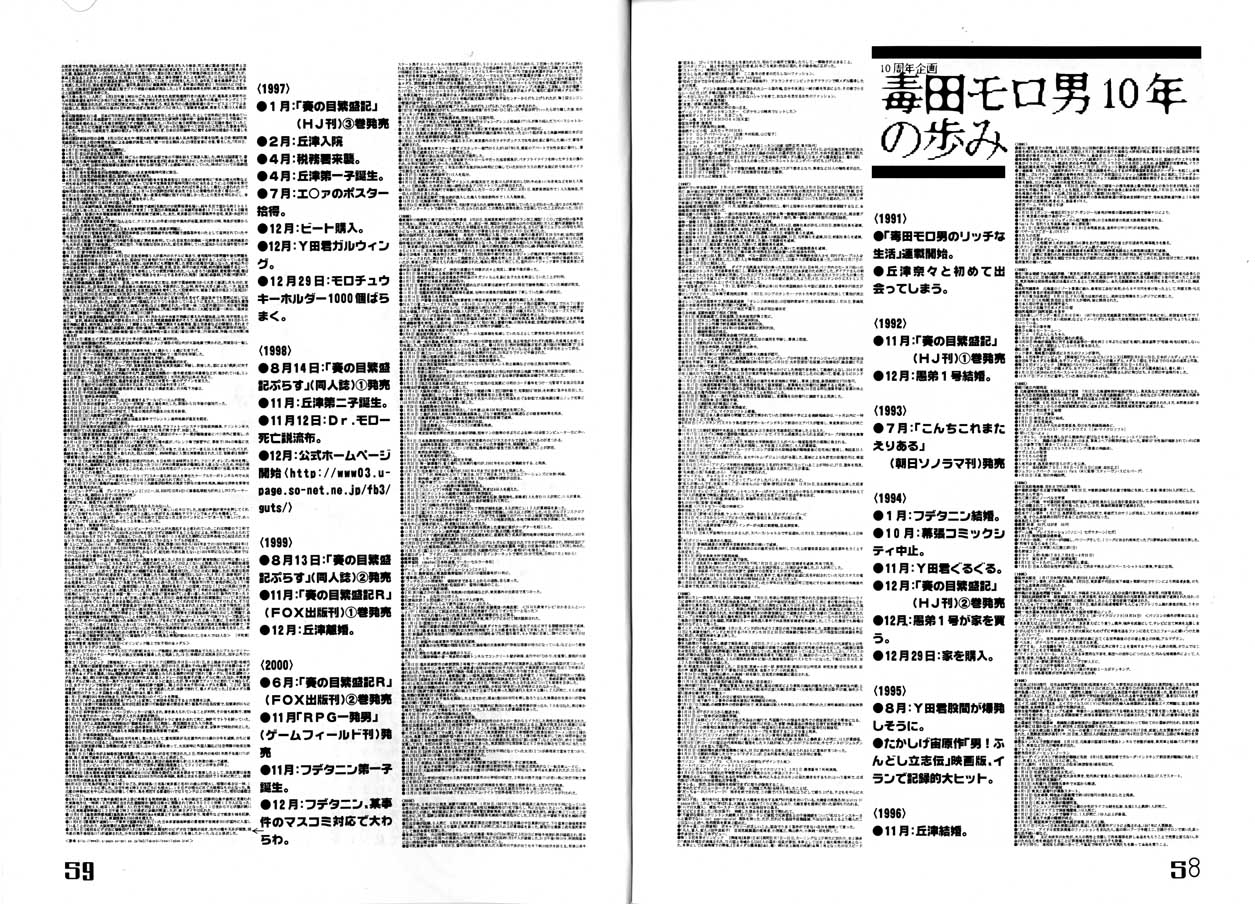 モロモロ「毒田モロ男のリッチビンボーな生活2000」年表テキスト